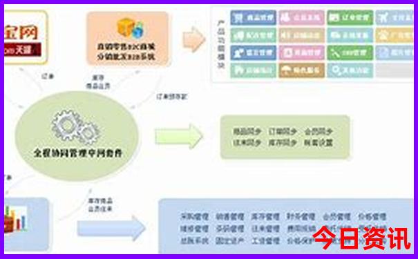 陵水旅游攻略必去景点推荐
